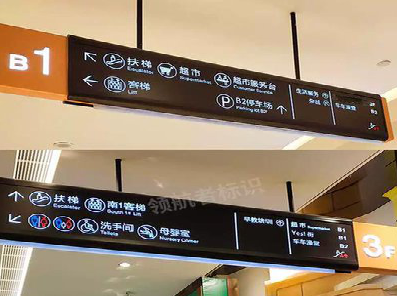 金堂如何通过商场标识牌引导客流分布？